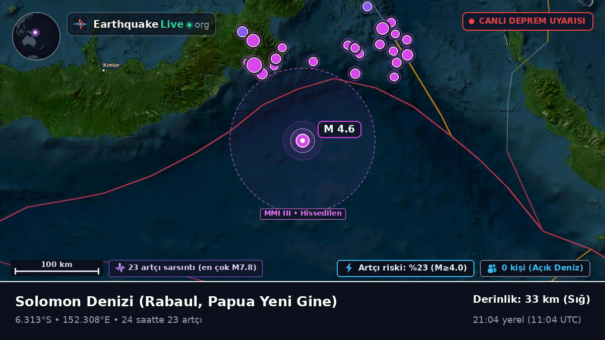 Solomon Denizi (Papua Yeni Gine)