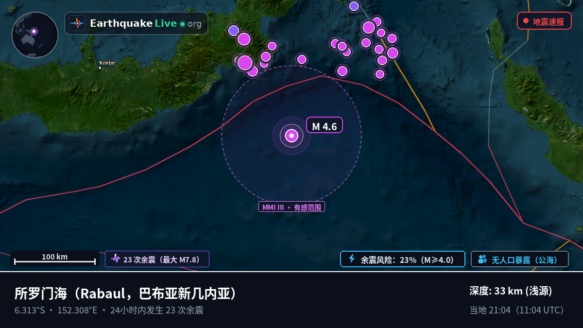 所罗门海 (巴布亚新几内亚)