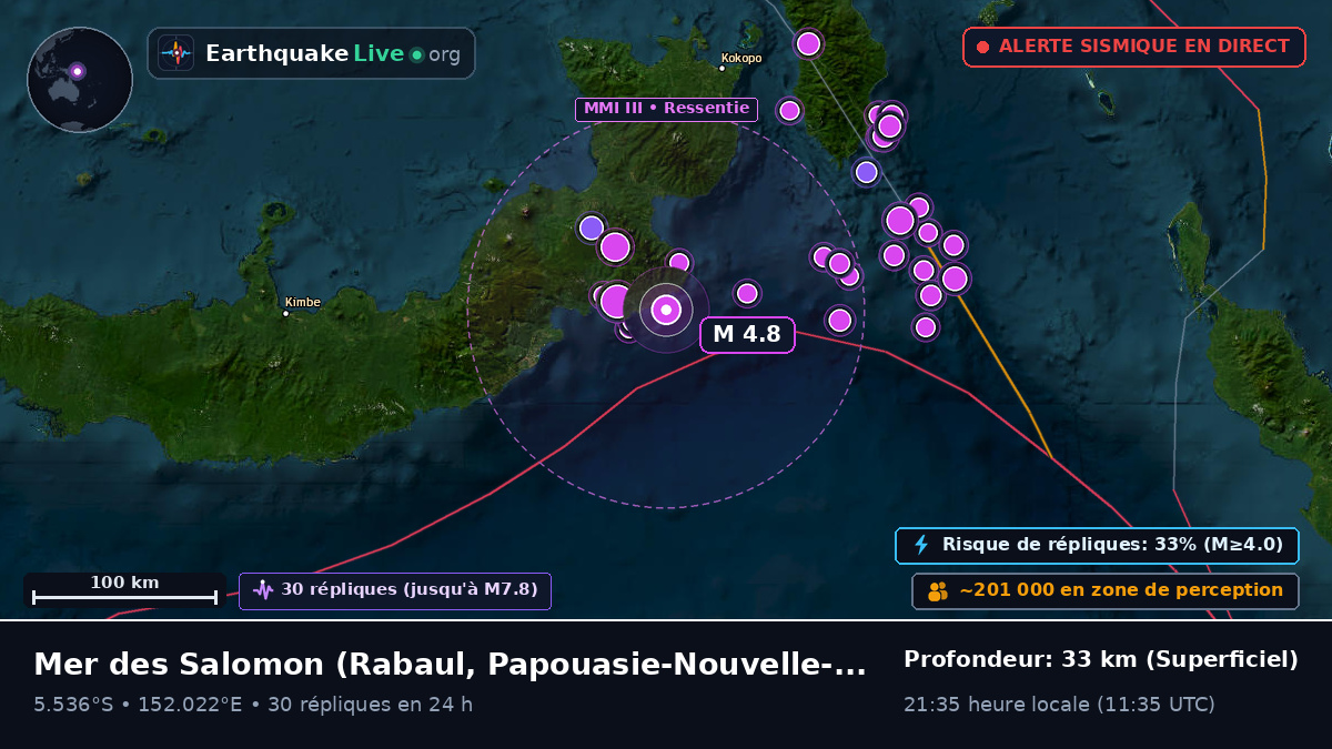 Mer des Salomon (Papouasie-Nouvelle-Guinée)
