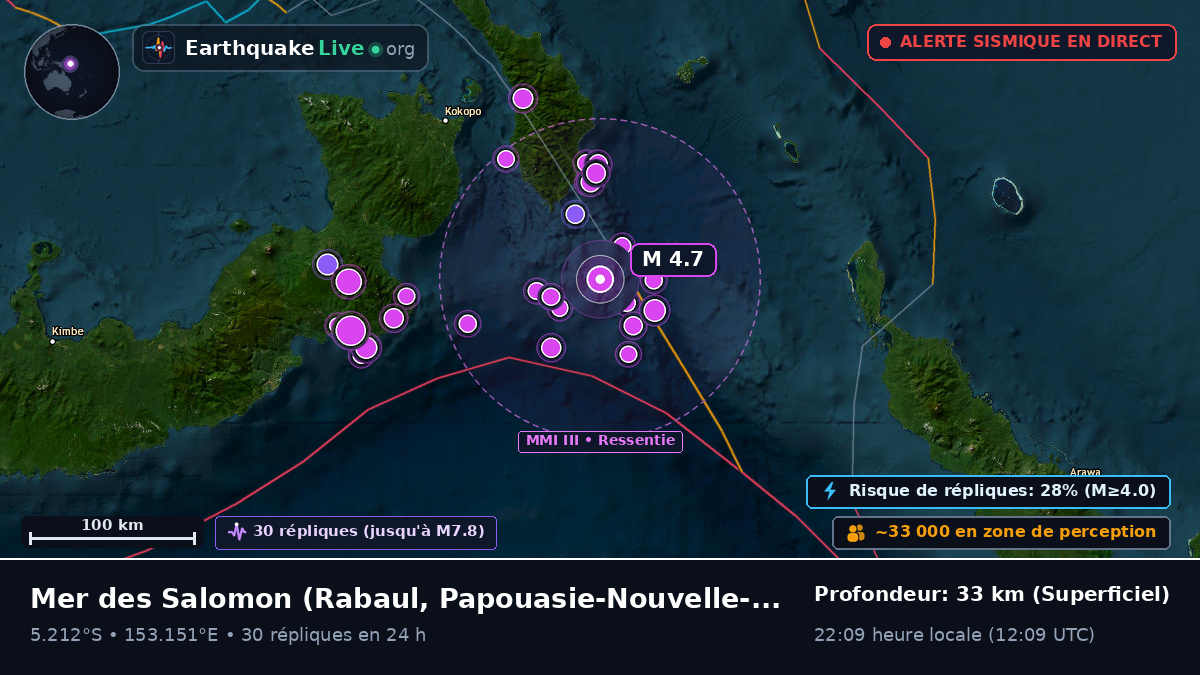 Mer des Salomon (Papouasie-Nouvelle-Guinée)