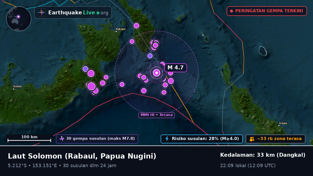 Laut Solomon (Papua Nugini)