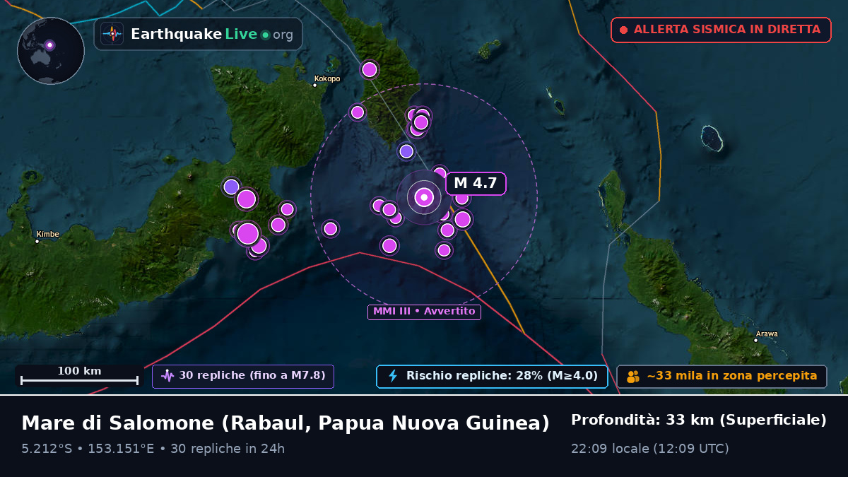 Mare di Salomone (Papua Nuova Guinea)