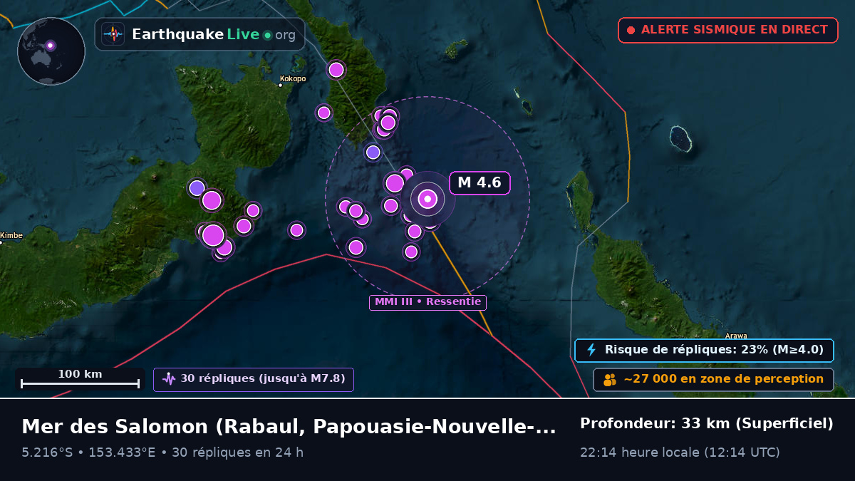 Mer des Salomon (Papouasie-Nouvelle-Guinée)