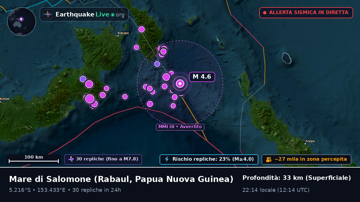Mare di Salomone (Papua Nuova Guinea)