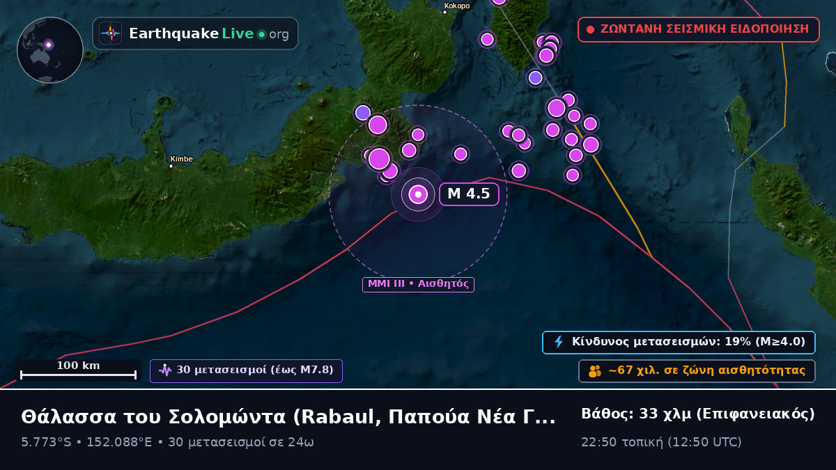 Θάλασσα του Σολομώντα (Παπούα Νέα Γουινέα)