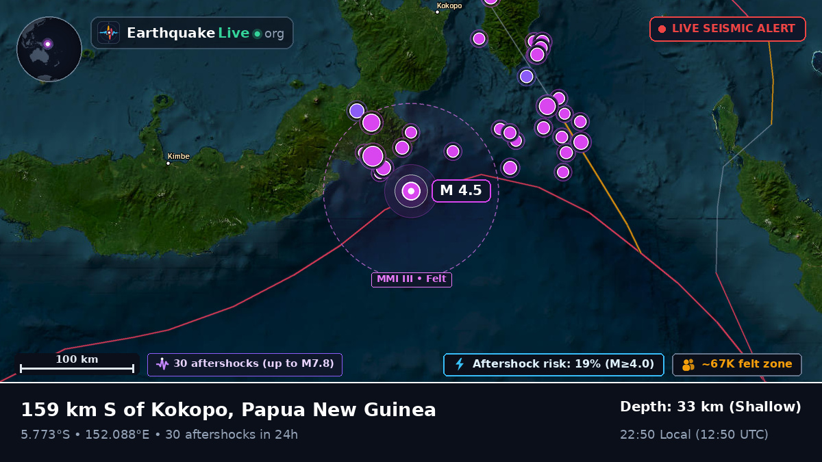 Solomon Sea (Papua New Guinea)