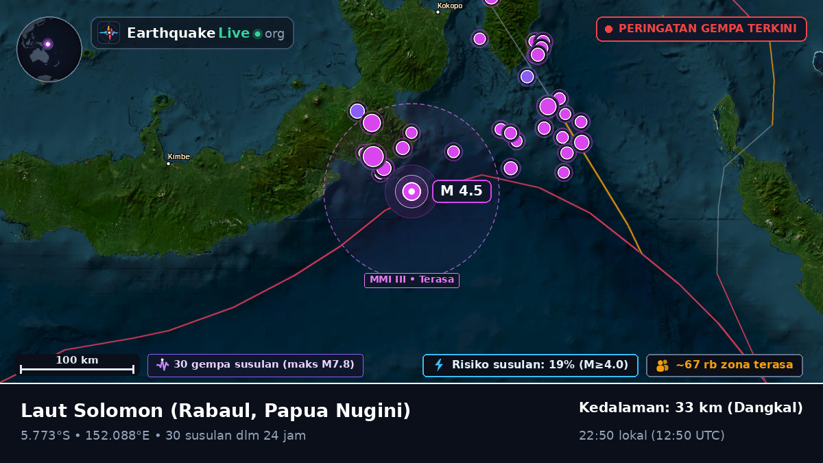 Laut Solomon (Papua Nugini)