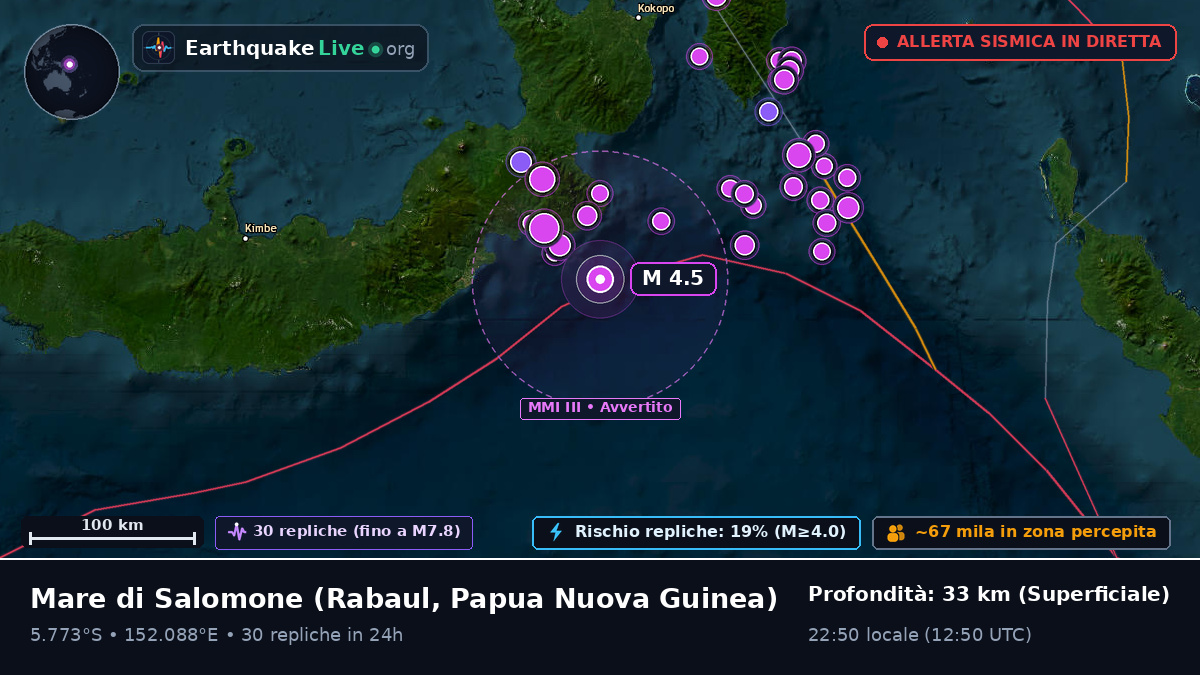Mare di Salomone (Papua Nuova Guinea)