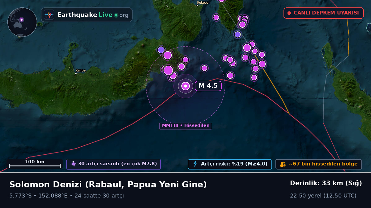 Solomon Denizi (Papua Yeni Gine)
