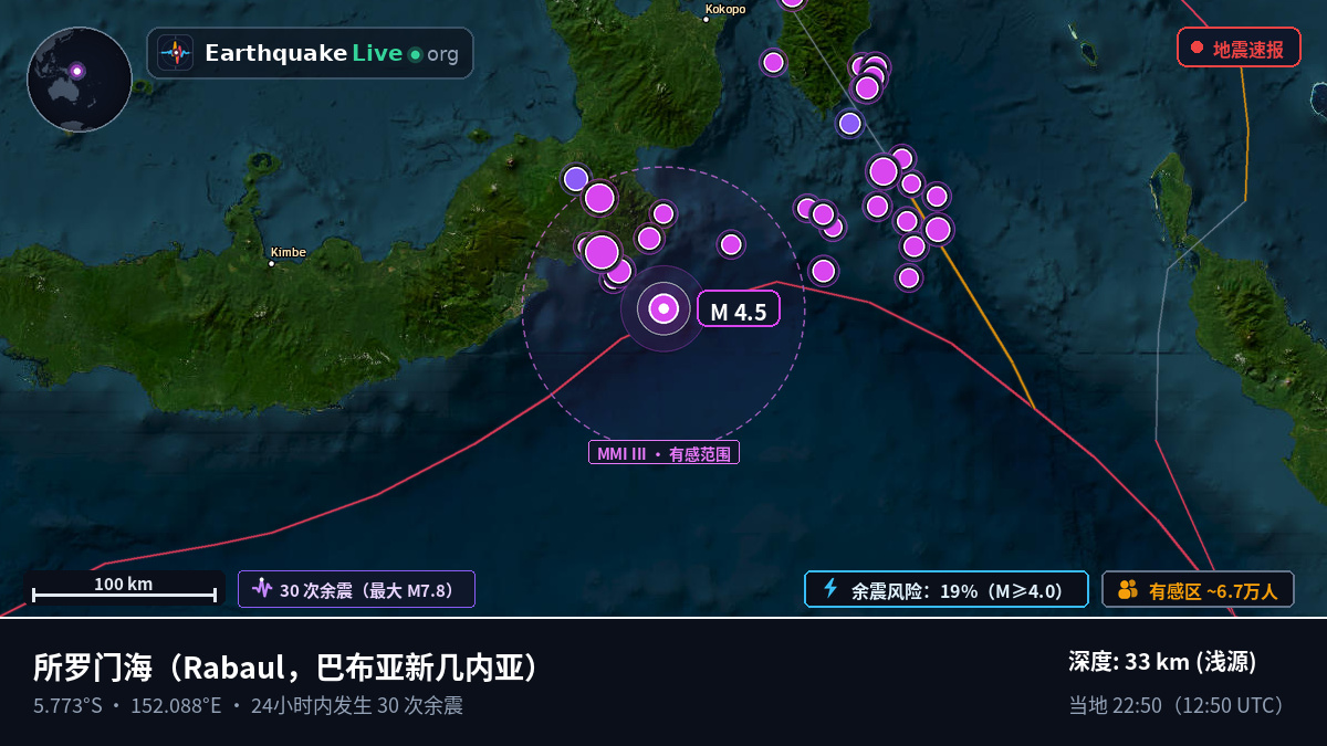 所罗门海 (巴布亚新几内亚)