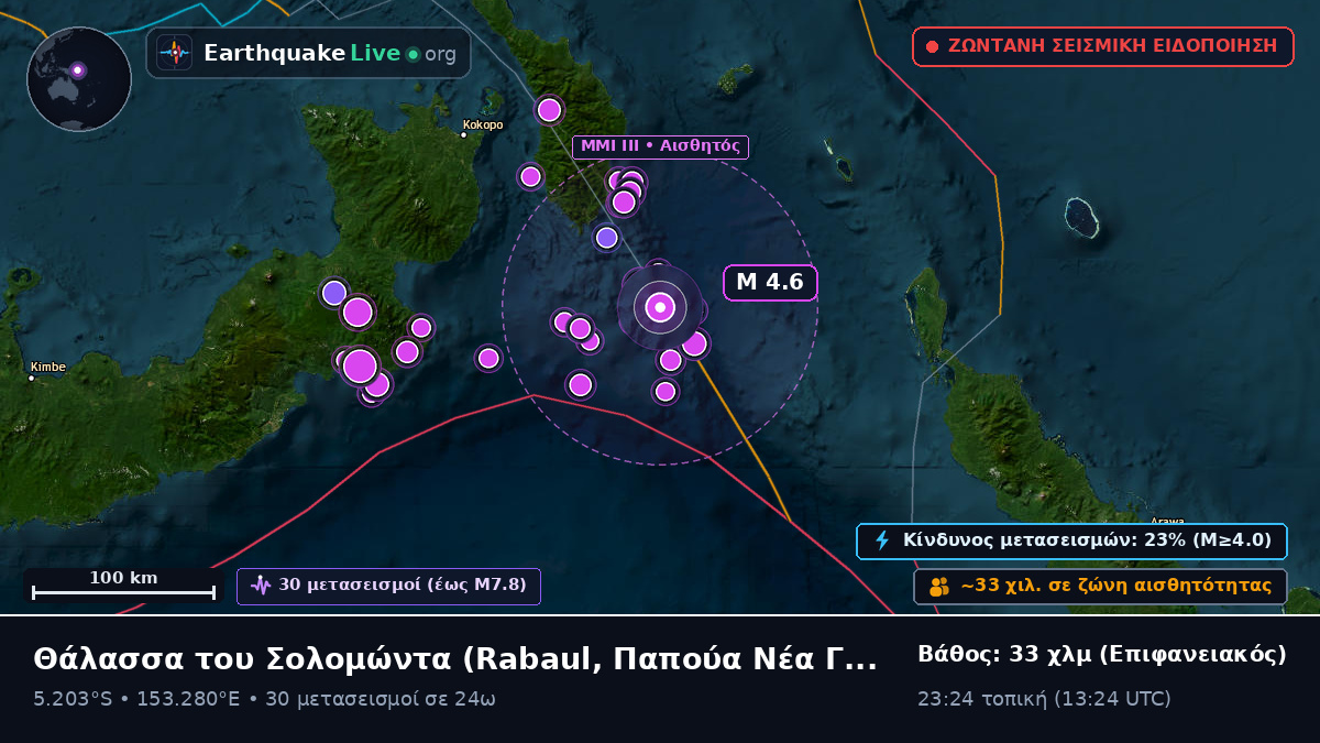 Θάλασσα του Σολομώντα (Παπούα Νέα Γουινέα)