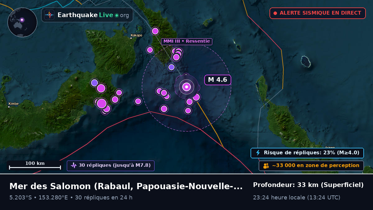 Mer des Salomon (Papouasie-Nouvelle-Guinée)