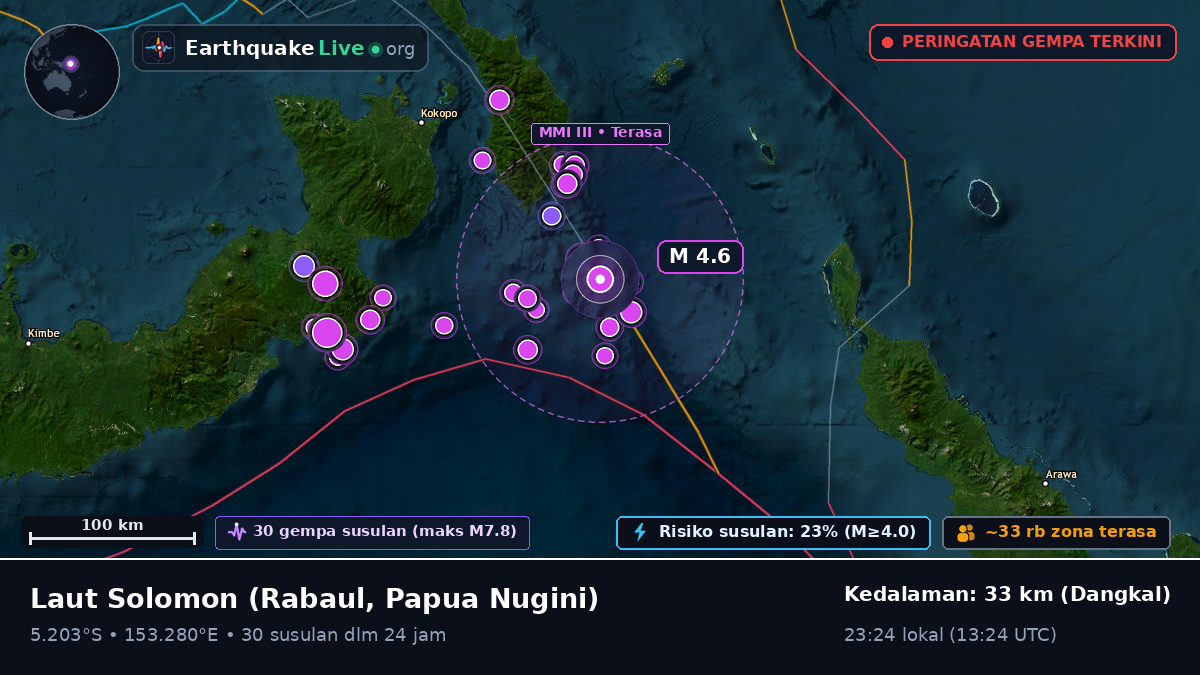 Laut Solomon (Papua Nugini)