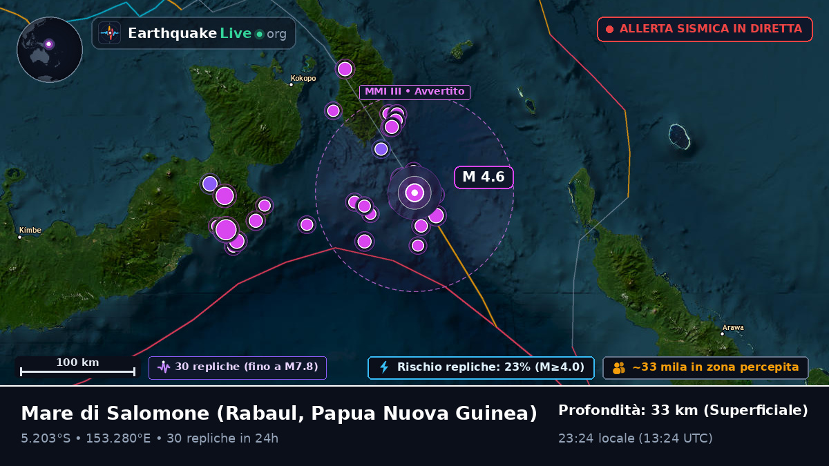 Mare di Salomone (Papua Nuova Guinea)