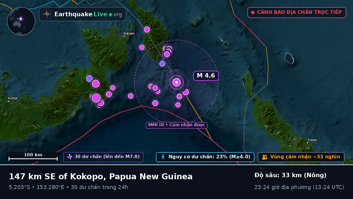 Biển Solomon (Papua New Guinea)