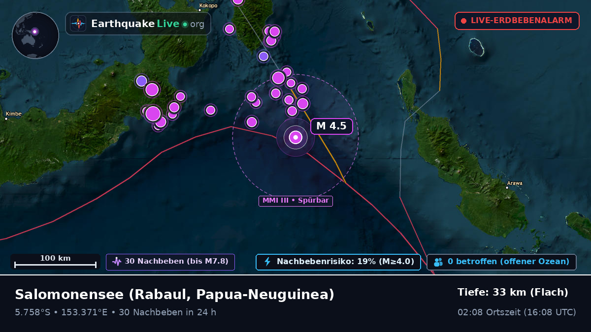 Salomonensee (Papua-Neuguinea)