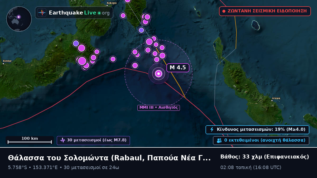 Θάλασσα του Σολομώντα (Παπούα Νέα Γουινέα)