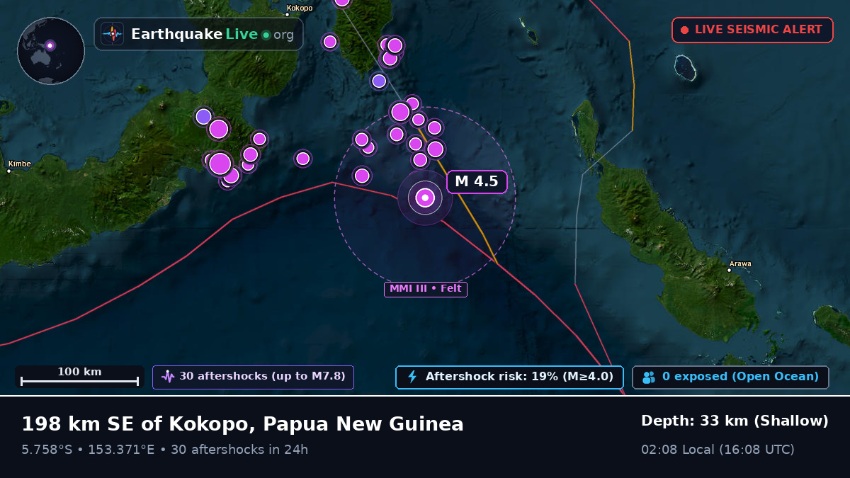 Solomon Sea (Papua New Guinea)
