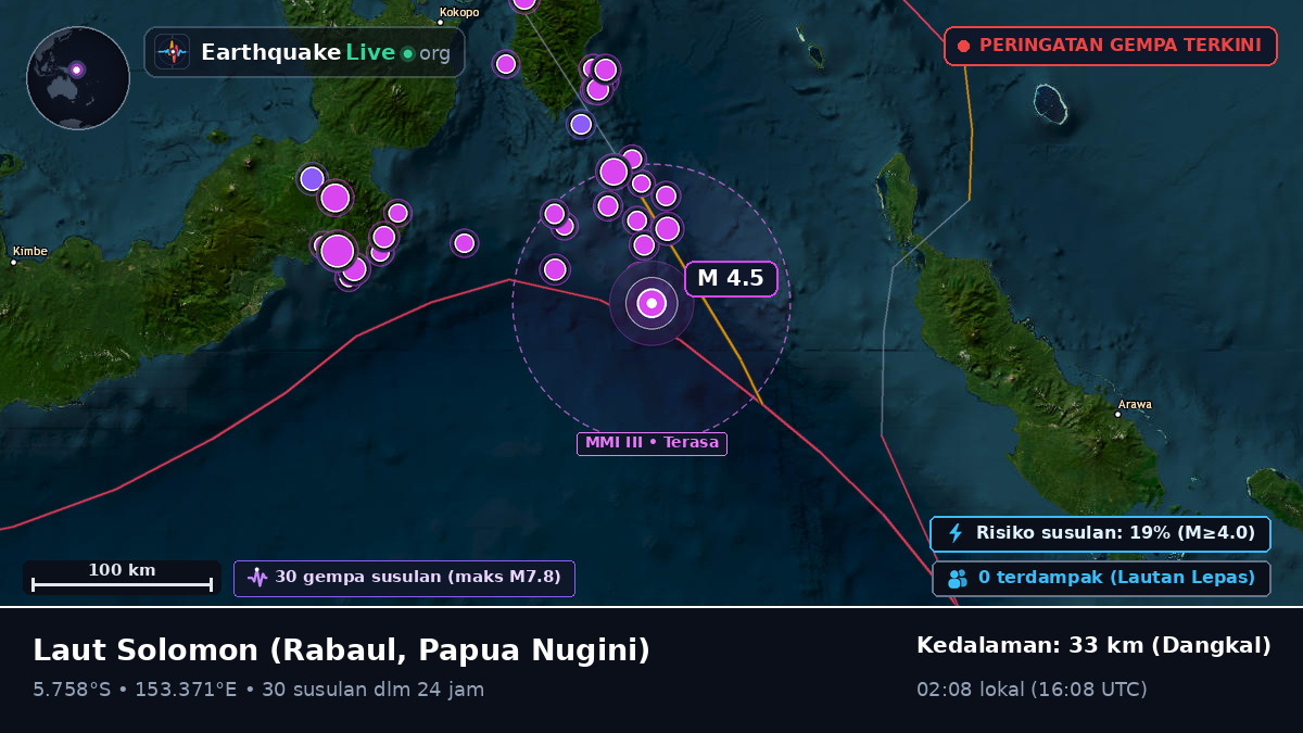 Laut Solomon (Papua Nugini)