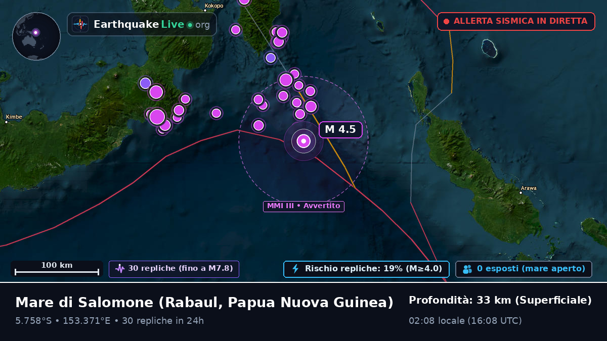 Mare di Salomone (Papua Nuova Guinea)