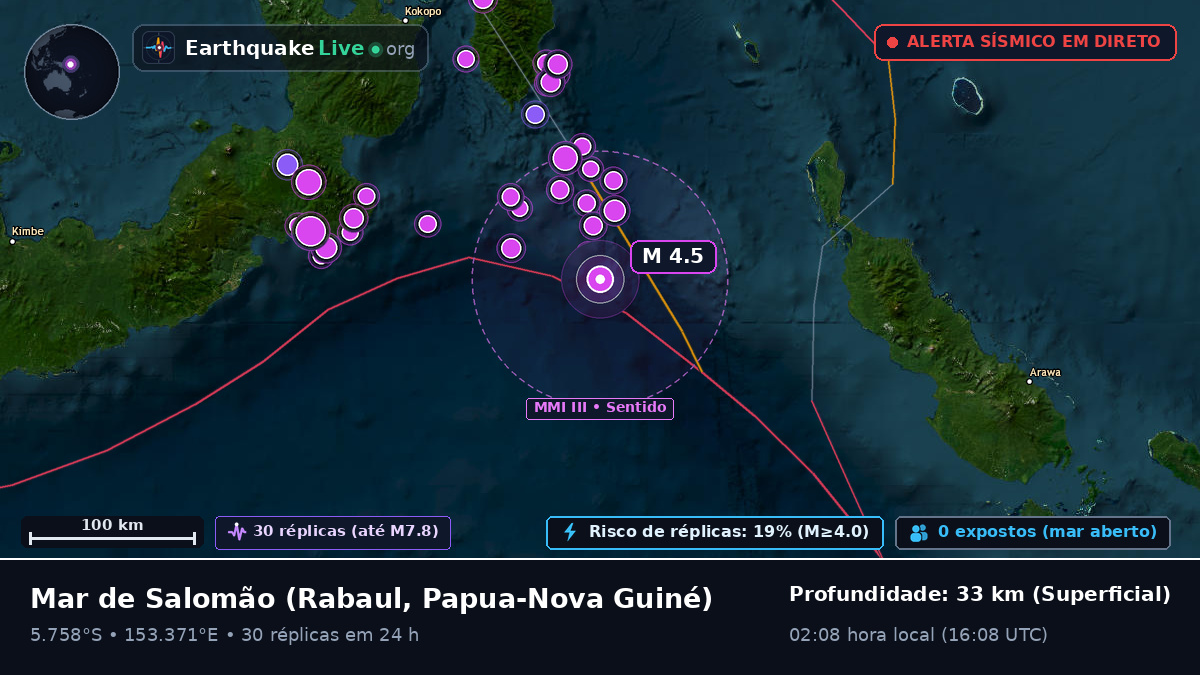 Mar de Salomão (Papua-Nova Guiné)