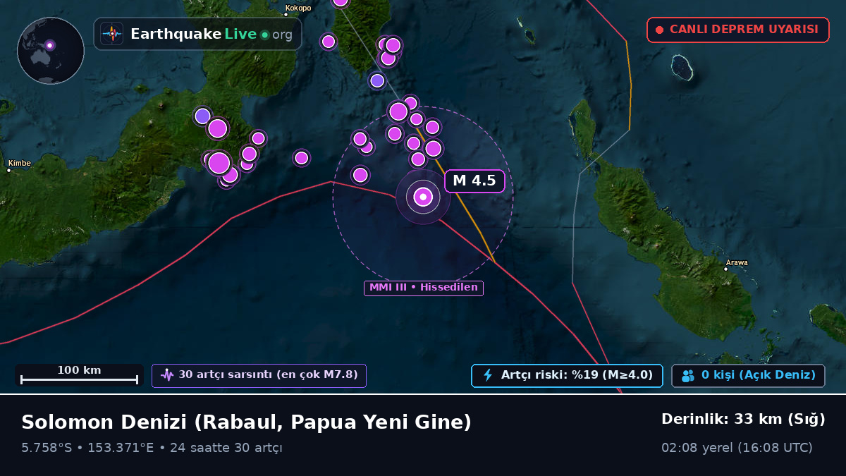 Solomon Denizi (Papua Yeni Gine)