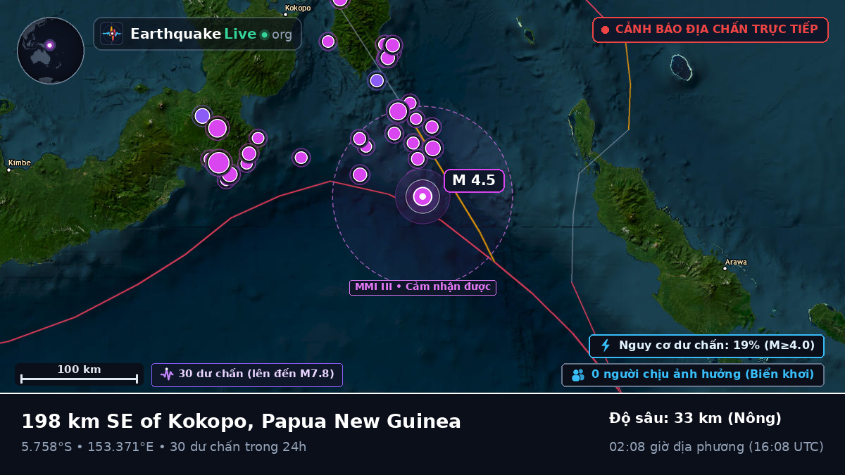 Biển Solomon (Papua New Guinea)