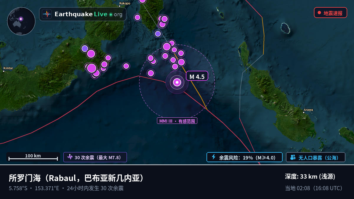 所罗门海 (巴布亚新几内亚)