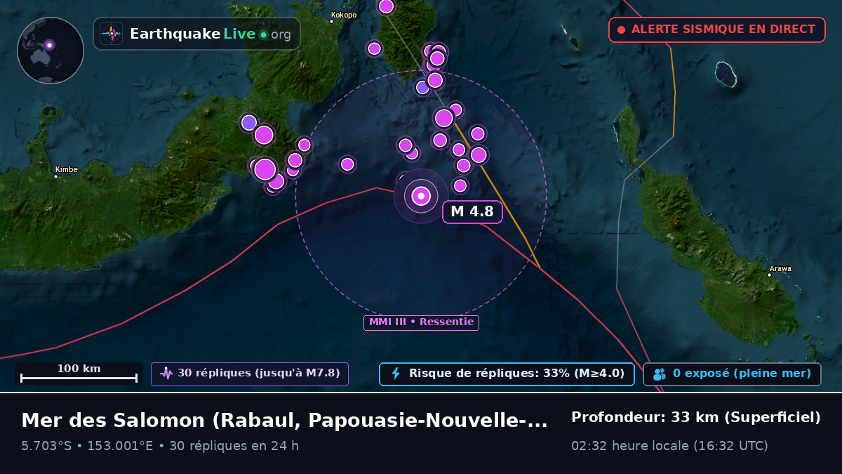 Mer des Salomon (Papouasie-Nouvelle-Guinée)