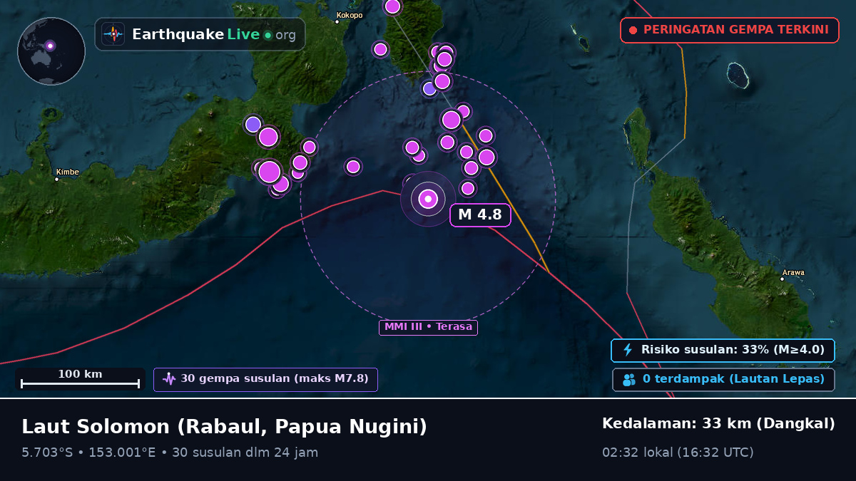 Laut Solomon (Papua Nugini)