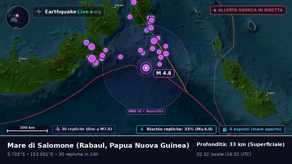 Mare di Salomone (Papua Nuova Guinea)
