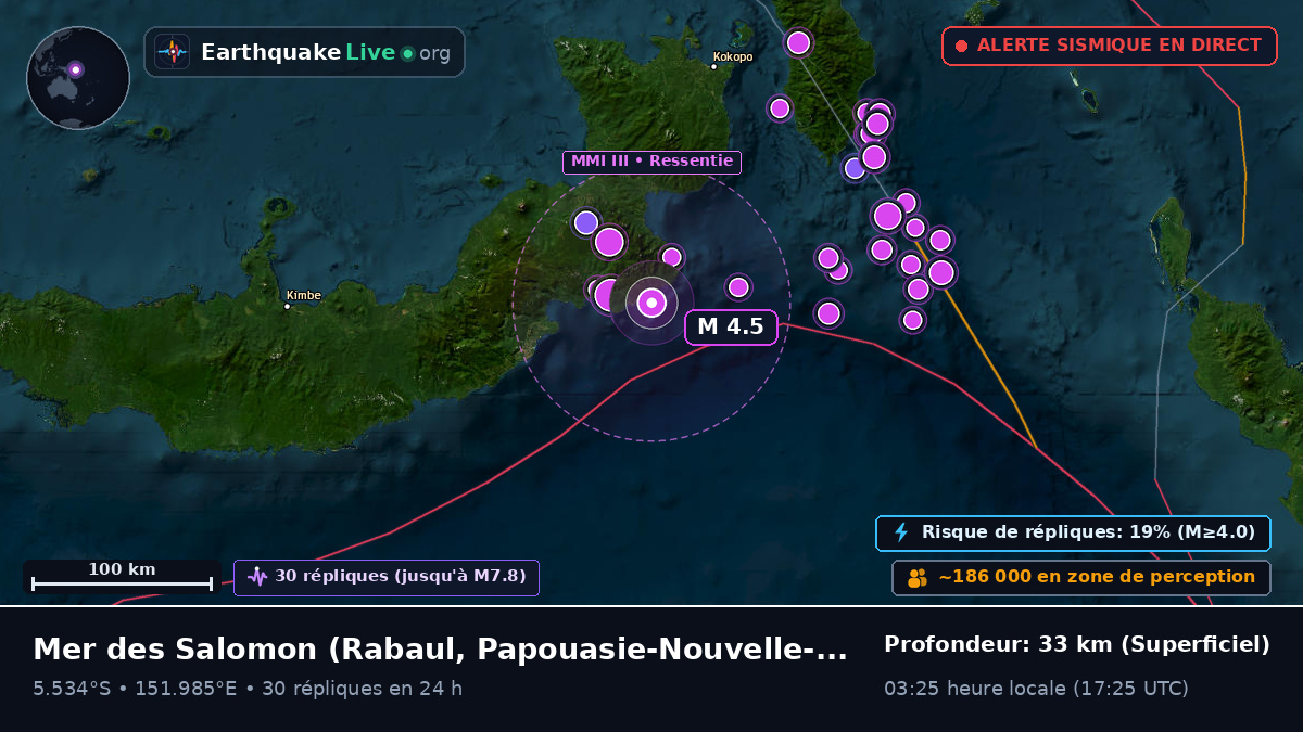 Mer des Salomon (Papouasie-Nouvelle-Guinée)