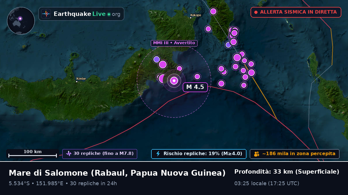 Mare di Salomone (Papua Nuova Guinea)