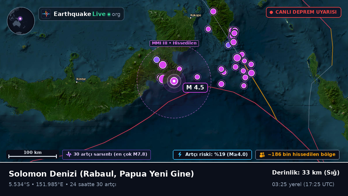 Solomon Denizi (Papua Yeni Gine)