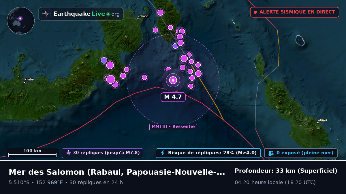 Mer des Salomon (Papouasie-Nouvelle-Guinée)