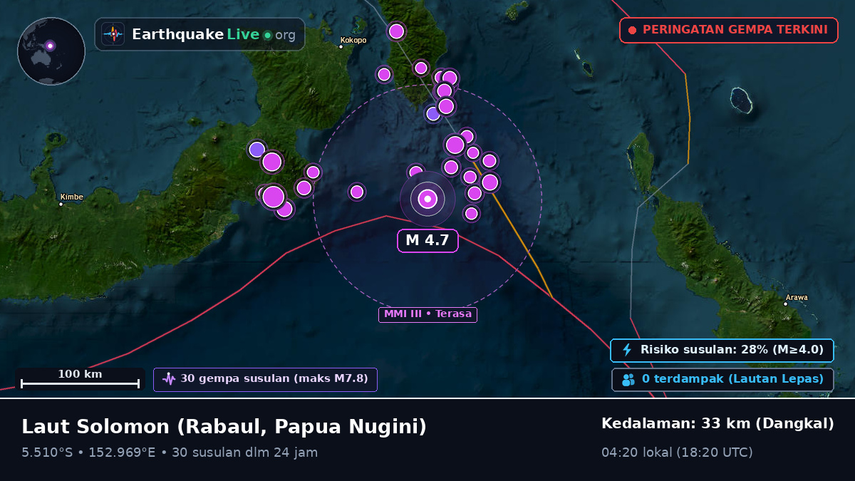 Laut Solomon (Papua Nugini)