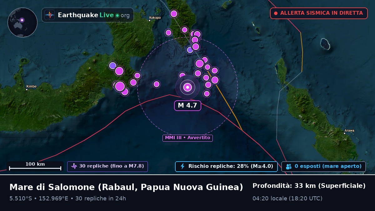 Mare di Salomone (Papua Nuova Guinea)