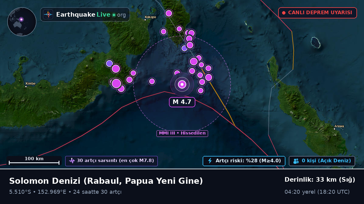 Solomon Denizi (Papua Yeni Gine)