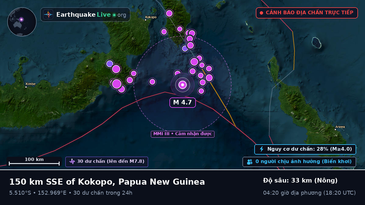 Biển Solomon (Papua New Guinea)