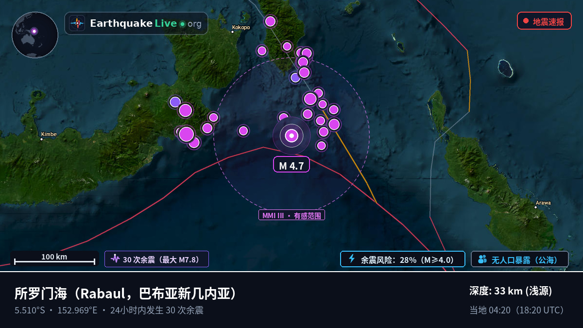 所罗门海 (巴布亚新几内亚)