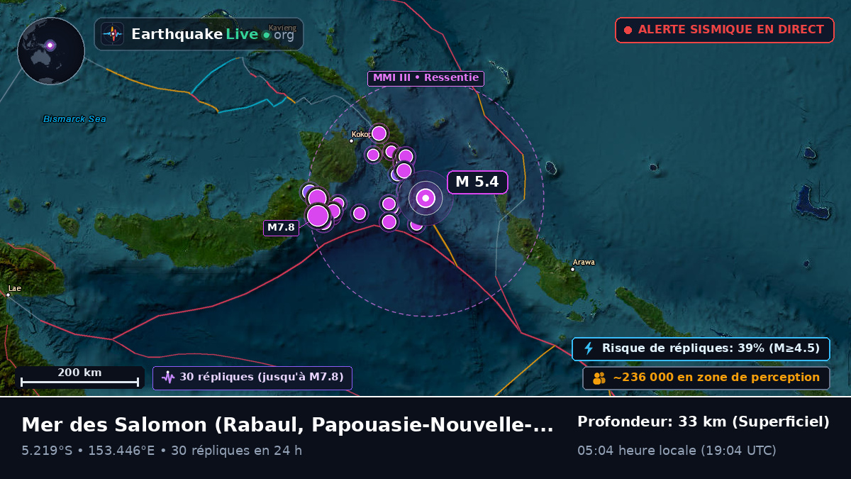 Mer des Salomon (Papouasie-Nouvelle-Guinée)