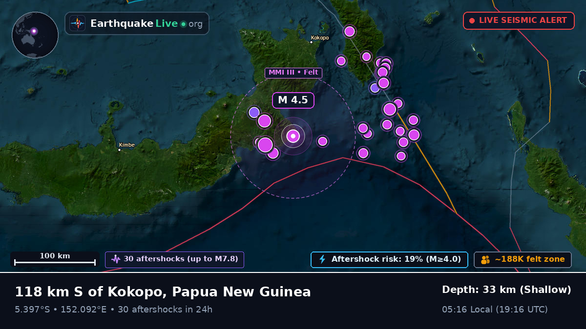 Solomon Sea (Papua New Guinea)