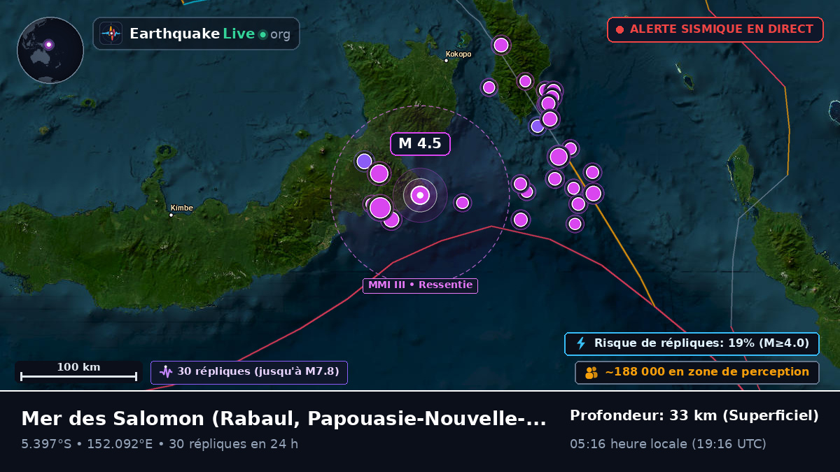 Mer des Salomon (Papouasie-Nouvelle-Guinée)