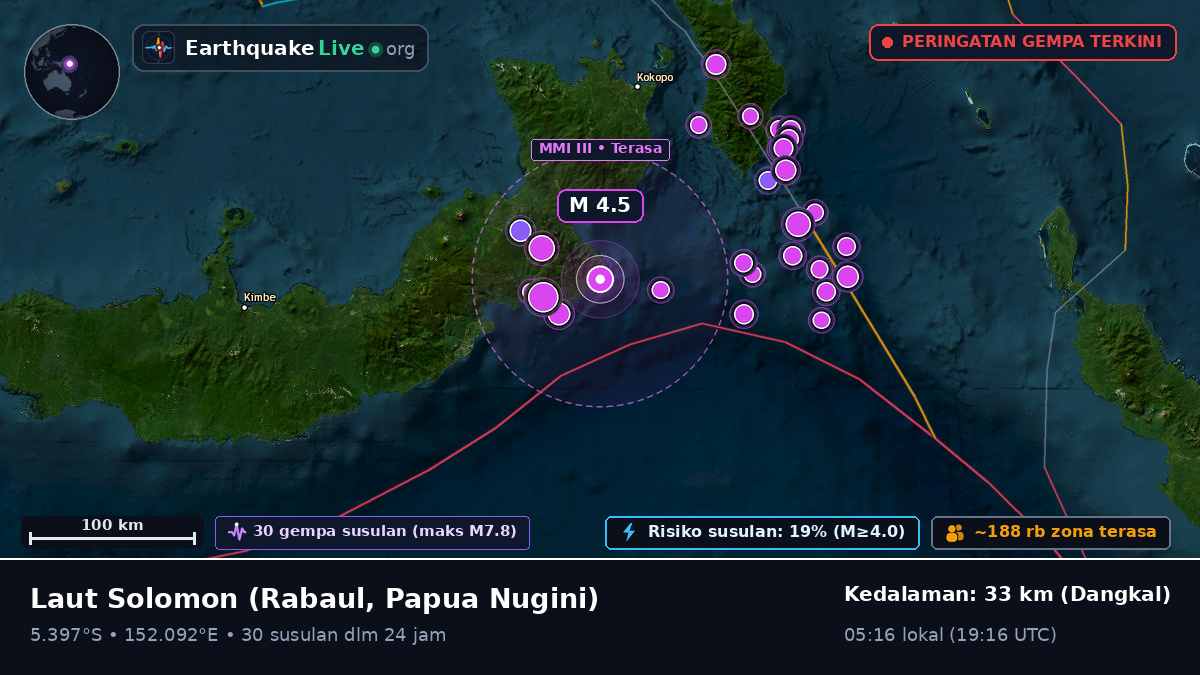 Laut Solomon (Papua Nugini)