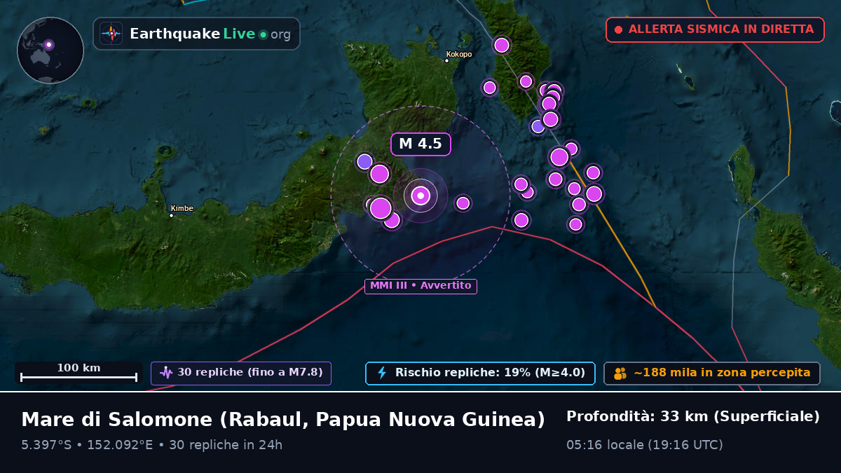 Mare di Salomone (Papua Nuova Guinea)