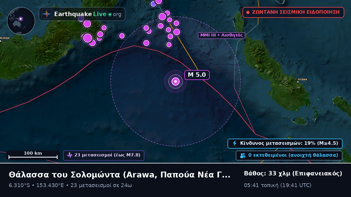 Θάλασσα του Σολομώντα (Παπούα Νέα Γουινέα)