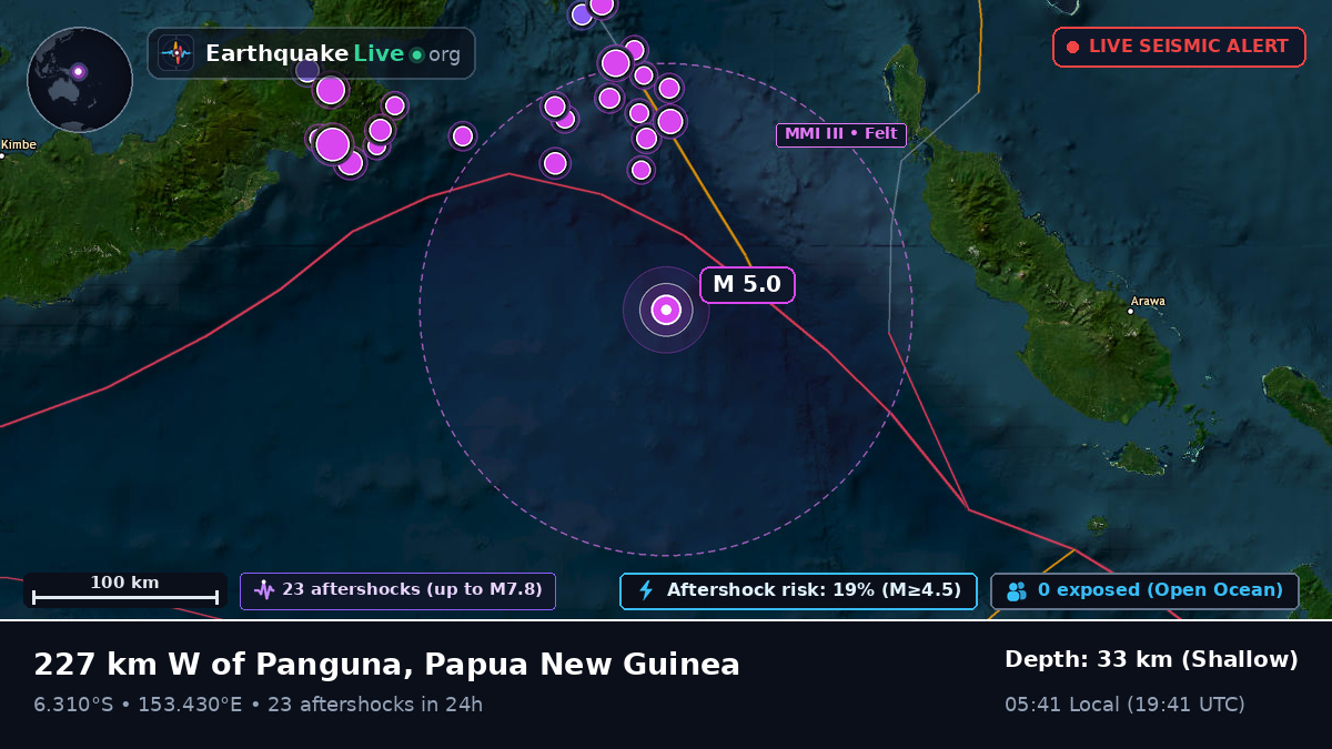 Solomon Sea (Papua New Guinea)