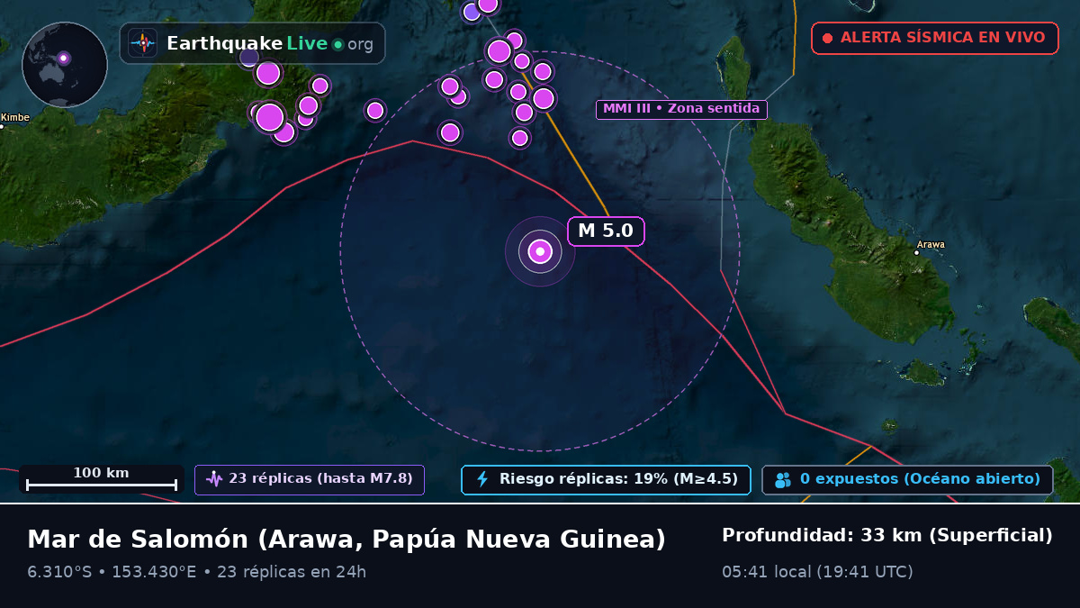 Mar de Salomón (Papúa Nueva Guinea)