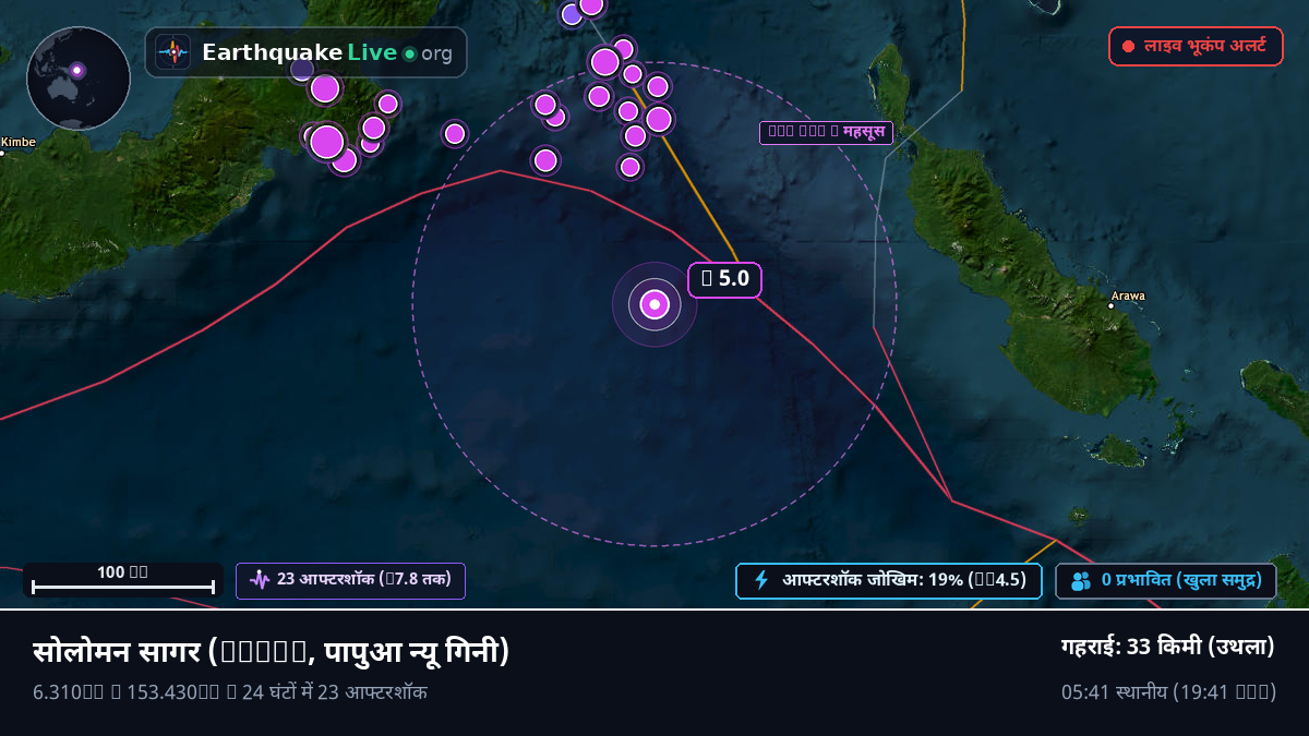 सोलोमन सागर (पापुआ न्यू गिनी)