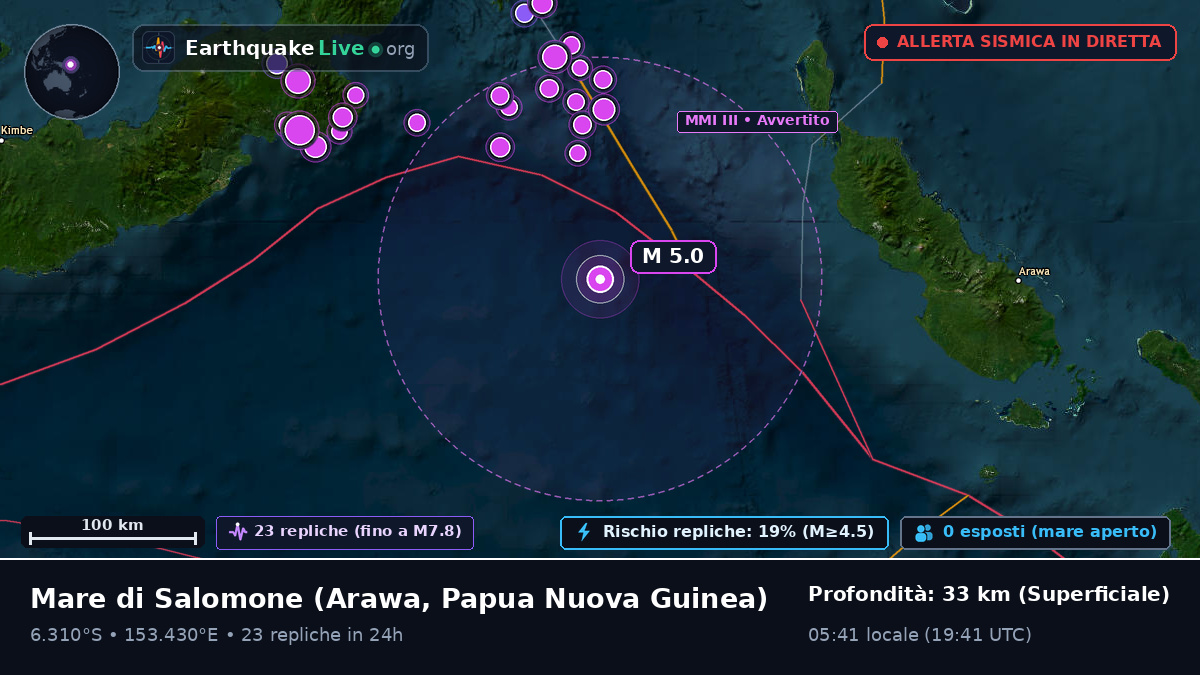 Mare di Salomone (Papua Nuova Guinea)